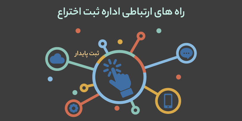 اداره ثبت اختراع تهران و آدرس سامانه و سازمان اختراعات کشور